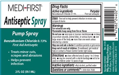 Mf Antiseptic Spray Pump 2020